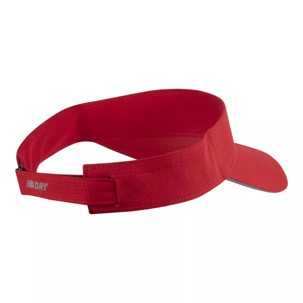 Performance Visor